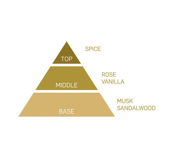 Hana no Hana Rose (40 sticks)