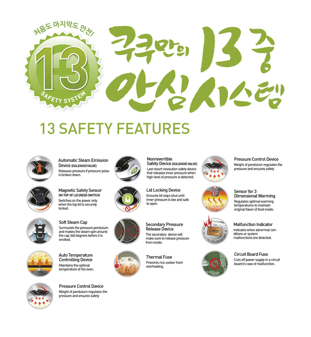 CUCKOO CRP-N0681F Pressure Rice Cooker 6 Cups