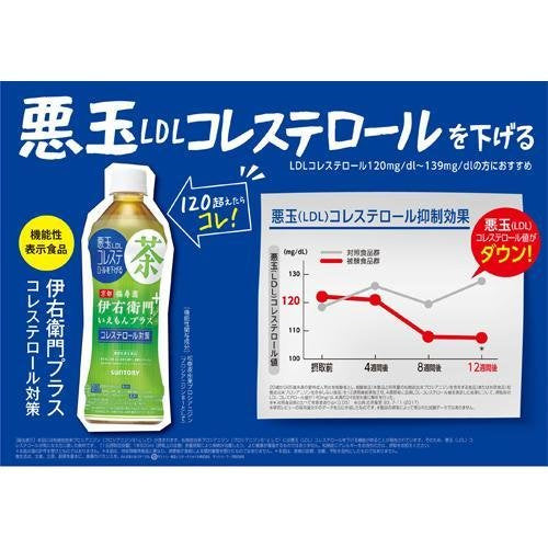 Green Tea Lower Cholesterol 500ml