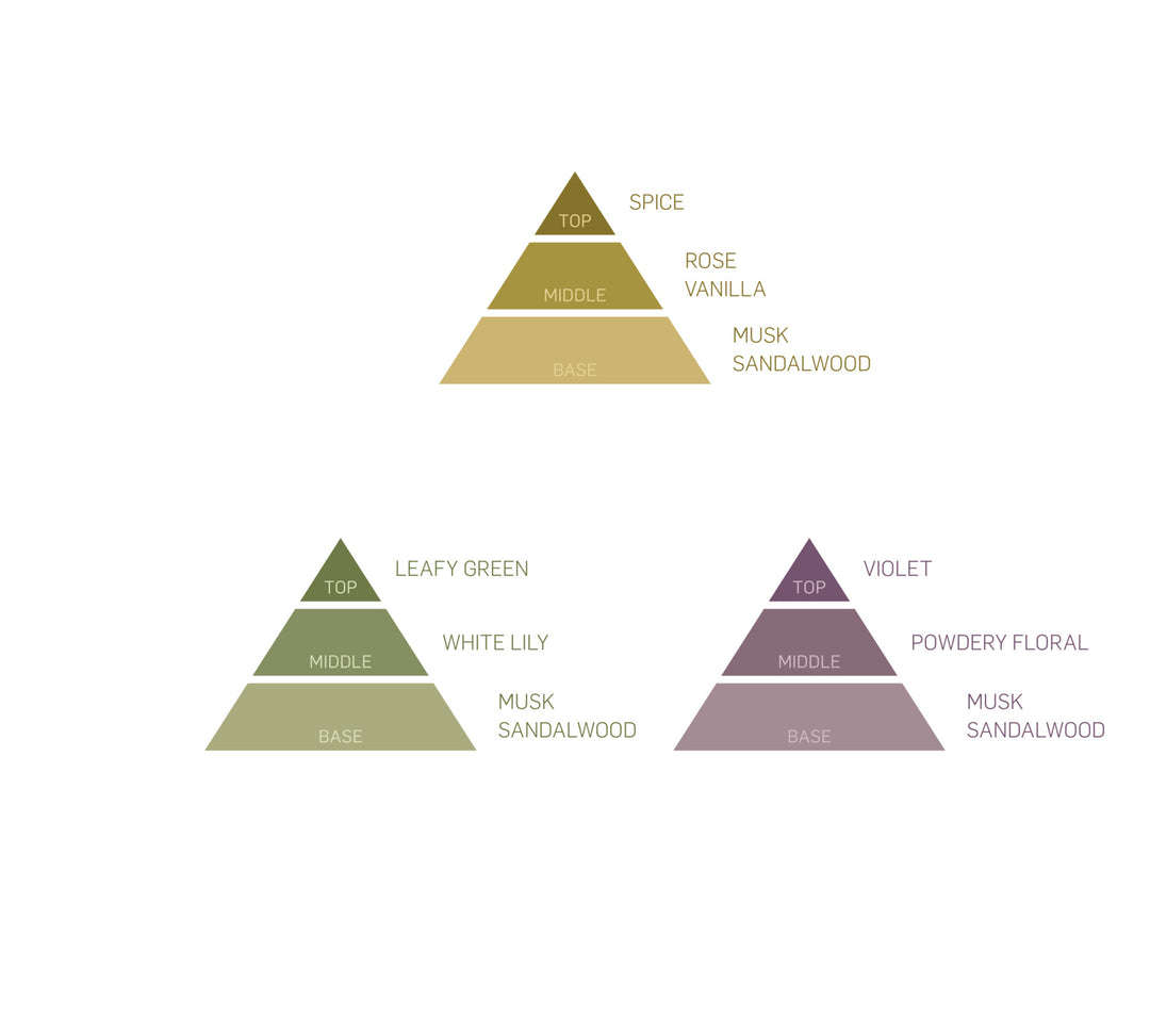 Hana no Hana Violet (150 sticks)