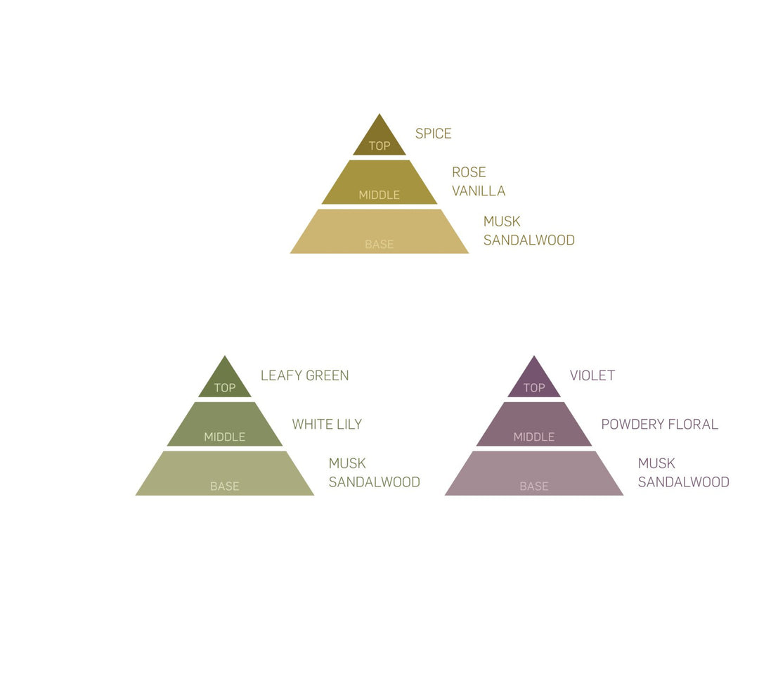 Hana no Hana Lily (150 sticks)