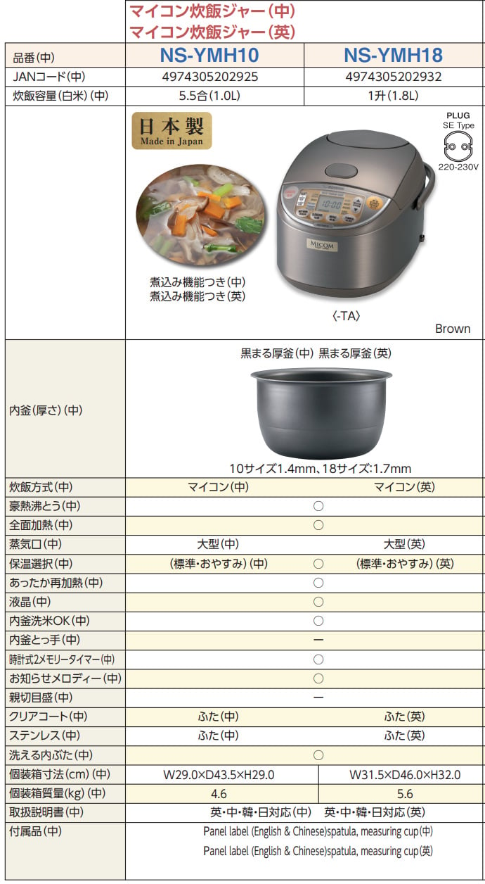 ZOJIRUSHI Rice Cooker Gokumetsu-Taki, 10 cups/220-230V, NS-Y