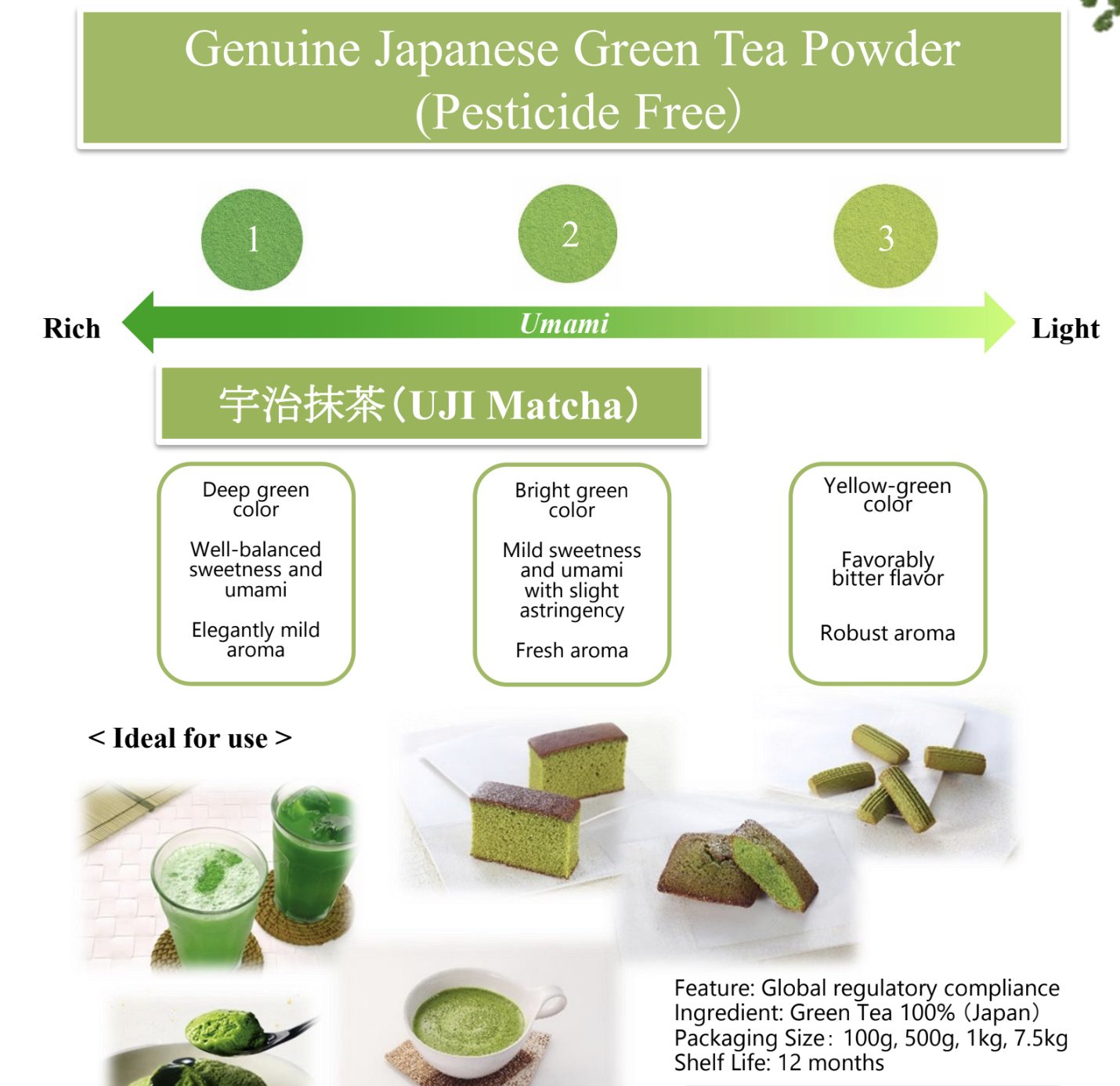 Ceremonial Uji Matcha 500g [4x125g]