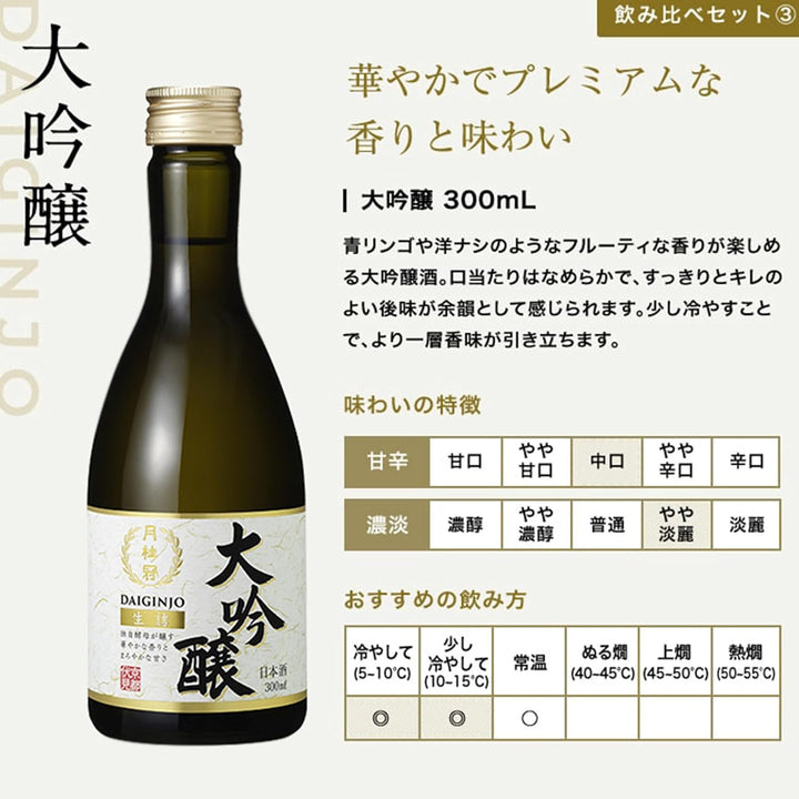 Gekkeikan Daiginjo 15.5% 300ml