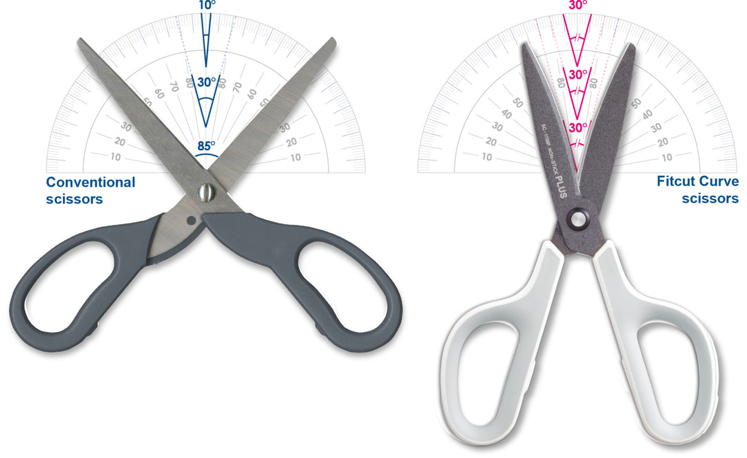 Plus Scissors Fluorine-coated SC-175SF White/Grey