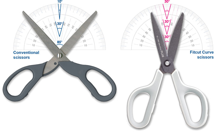 Plus Scissors Fluorine-coated SC-175SF White/Grey